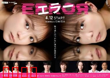 错误：真相的代价