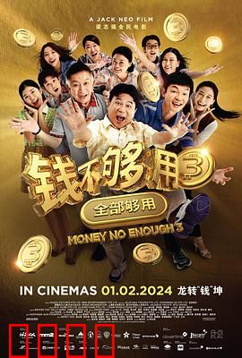 钱不够用3：理财盲区大警示